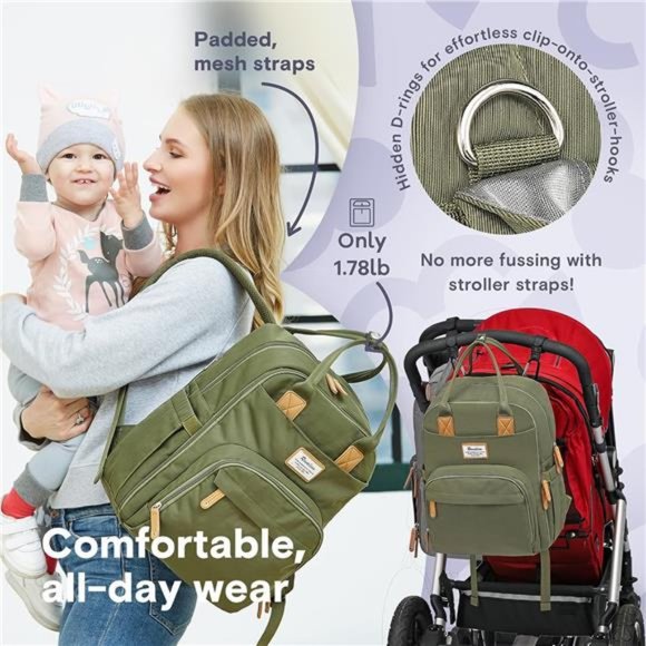 Diaper Bag Backpack Multifunction Travel Back Pack Maternity Baby Changing Bags - Picture 3 of 6